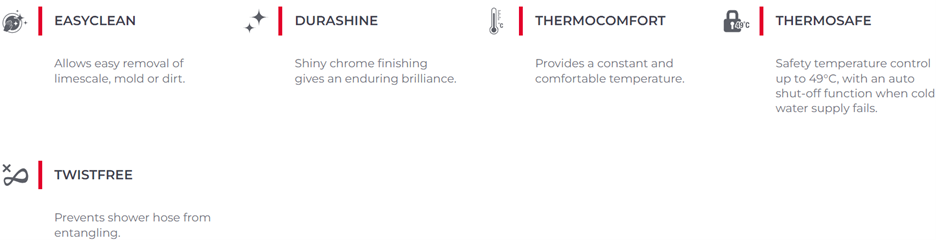 FFAS9084-100500BC0 technologies